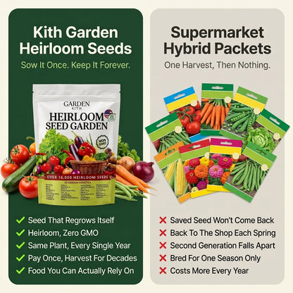 Kith Garden Heirloom Seed Vault Kit (35 Pack)